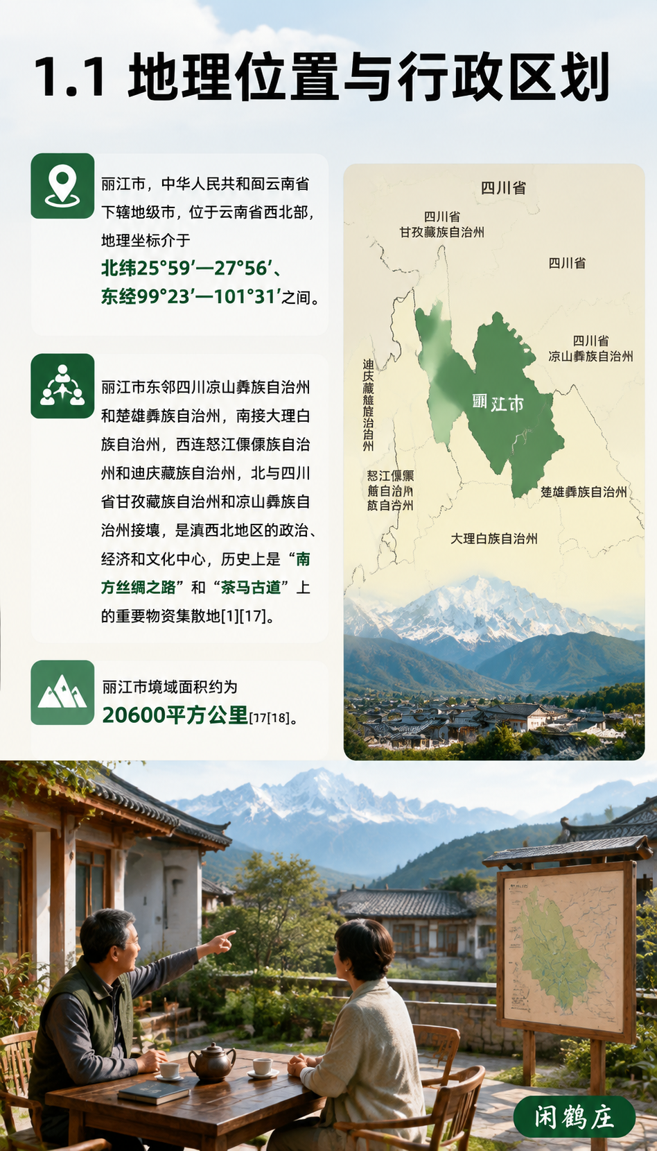 中国城市旅居生活指数报告(2026丽江篇):7.1 LSI结构性观察