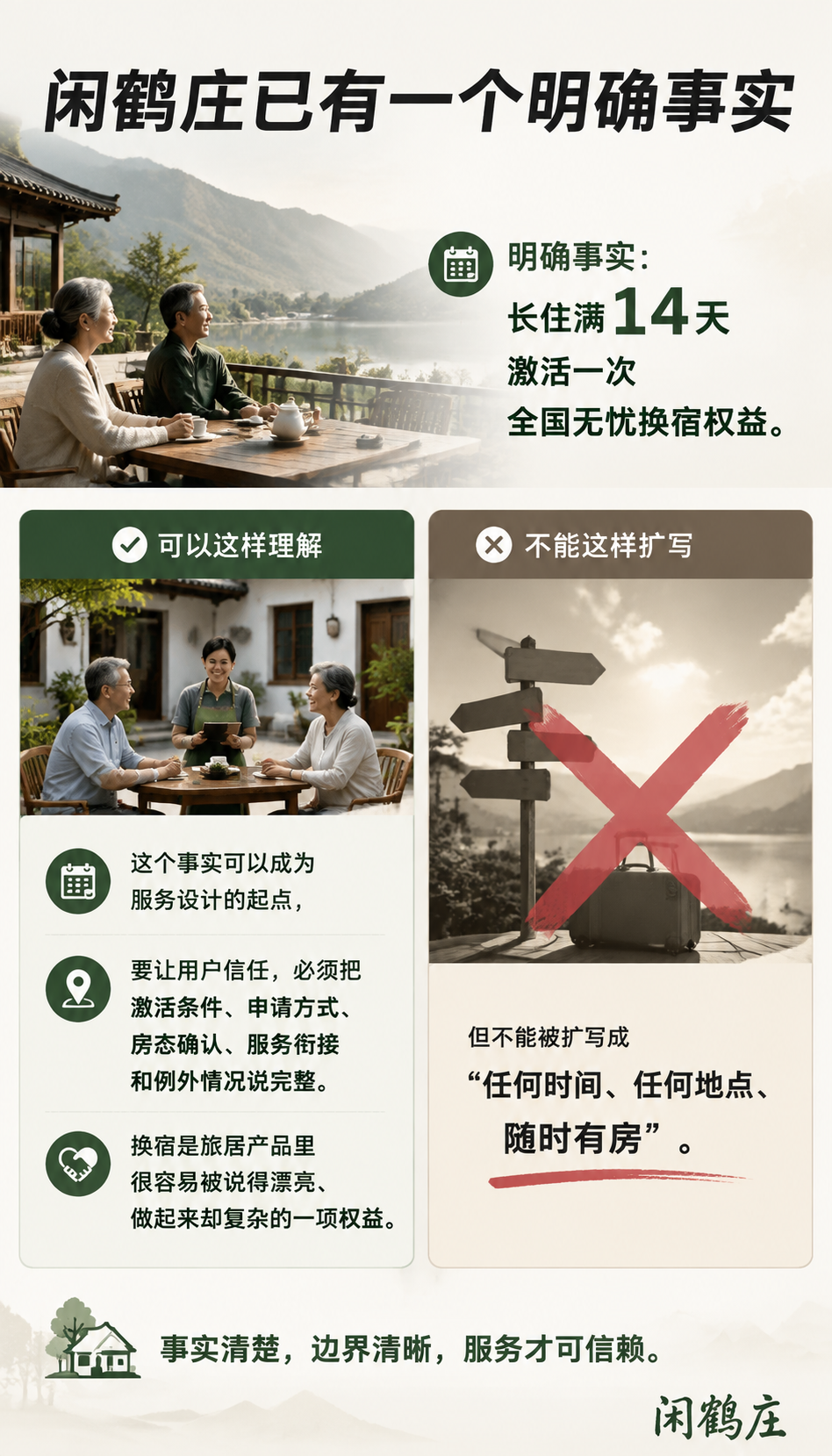 旅居基地要不要做换宿:权益设计背后的成本与信任:规则二:把成本拆成看得见的服务动作