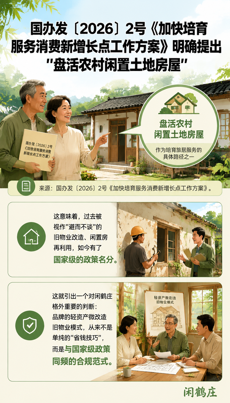 盘活闲置房2.74万间背后：闲鹤庄的轻资产微改造，原来踩中了国家级政策：一、云南的2.74万间：一个被数据验证的存量逻辑