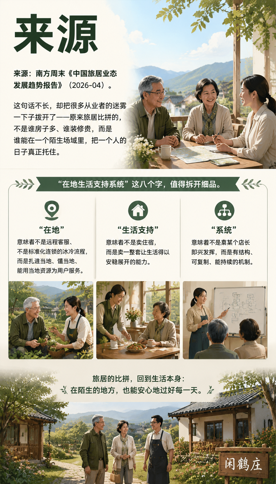 “温情+数字能力“：闲鹤庄三级服务体系，恰好对标媒体眼中的胜负手：五、把品牌体系作为"支持系统样本"对外发声