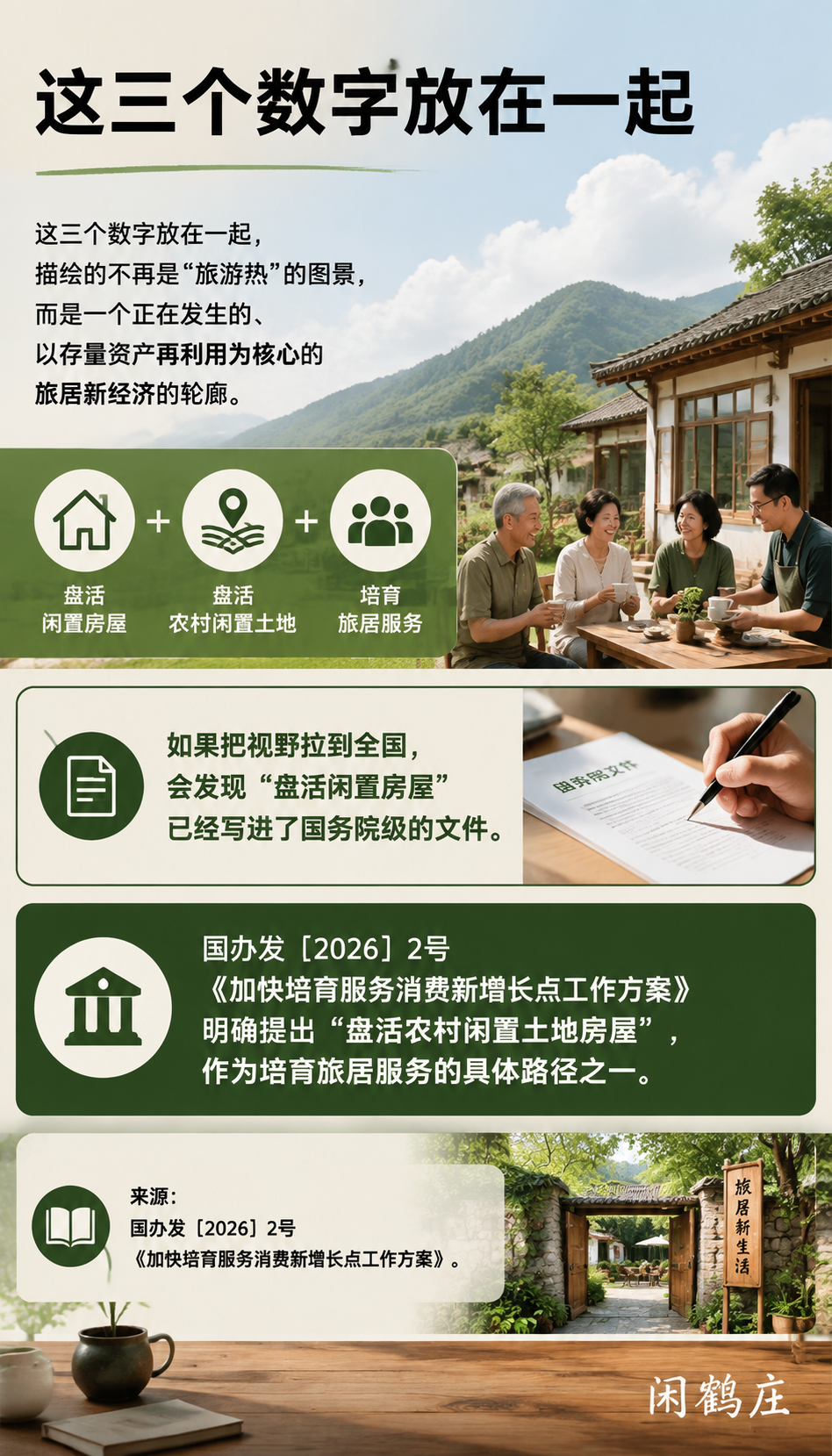 盘活闲置房2.74万间背后：闲鹤庄的轻资产微改造，原来踩中了国家级政策：一、云南的2.74万间：一个被数据验证的存量逻辑