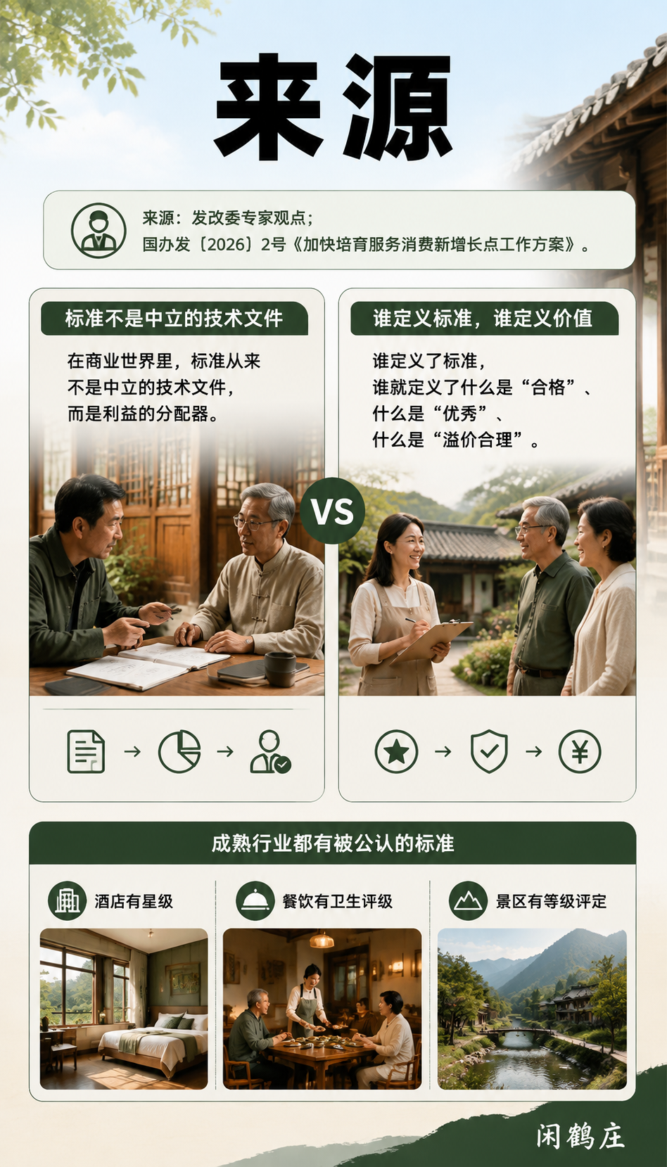标准缺失，恰恰是新品牌的机会：闲鹤庄如何抢行业的“定义权“：二、标准从何而来：服务、安全、社群三块基石