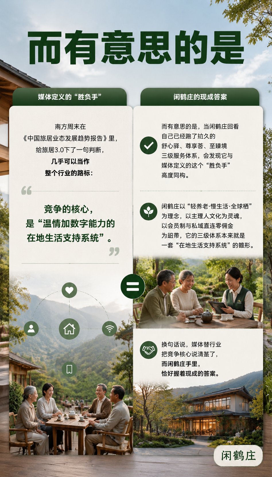 “温情+数字能力“：闲鹤庄三级服务体系，恰好对标媒体眼中的胜负手：二、舒心驿：温情基本盘的"在地第一触点"