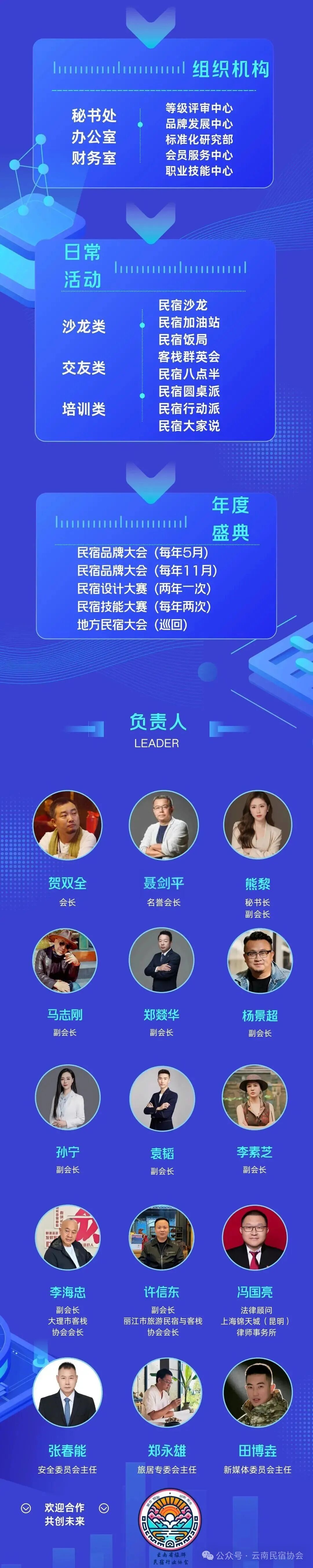 云南民宿协会结构组成和负责人展示图片资料