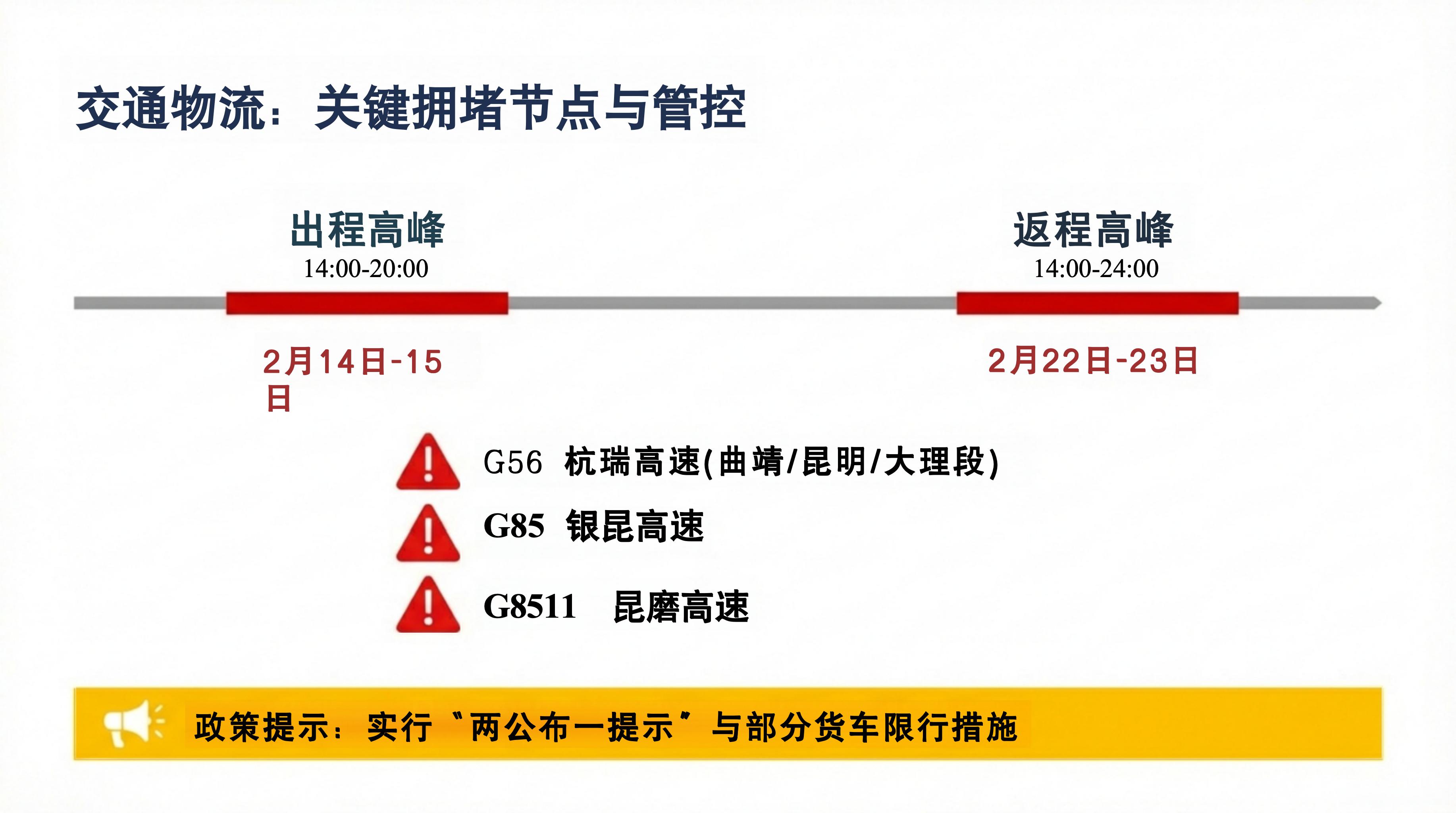 Yunnan_Travel_Safety_Strategy_2026_03.jpg Yunnan_Travel_Safety_Strategy_2026_03.jpg