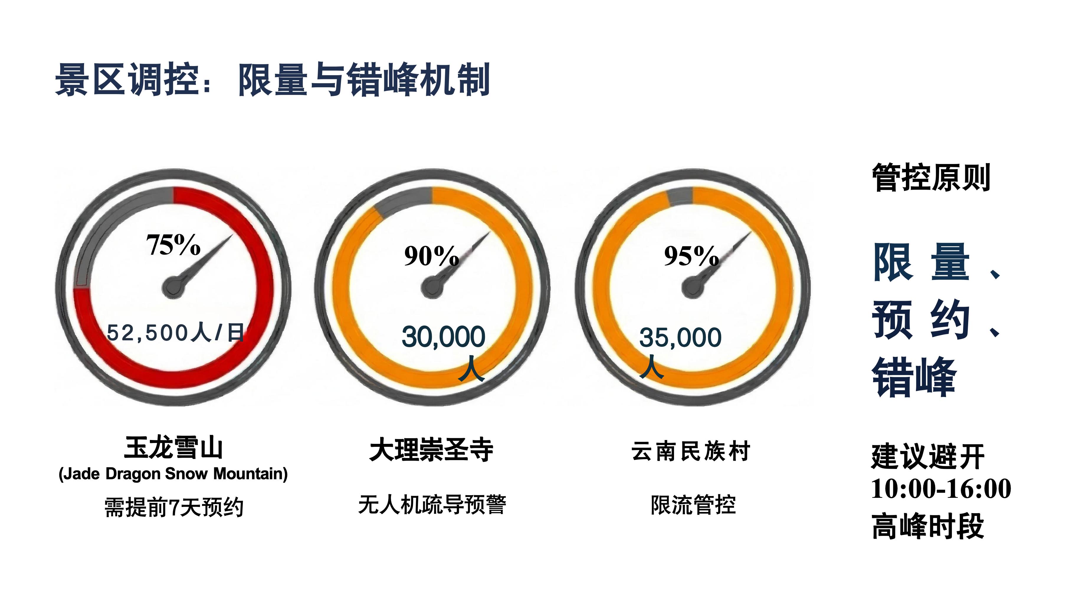 Yunnan_Travel_Safety_Strategy_2026_04.jpg Yunnan_Travel_Safety_Strategy_2026_04.jpg