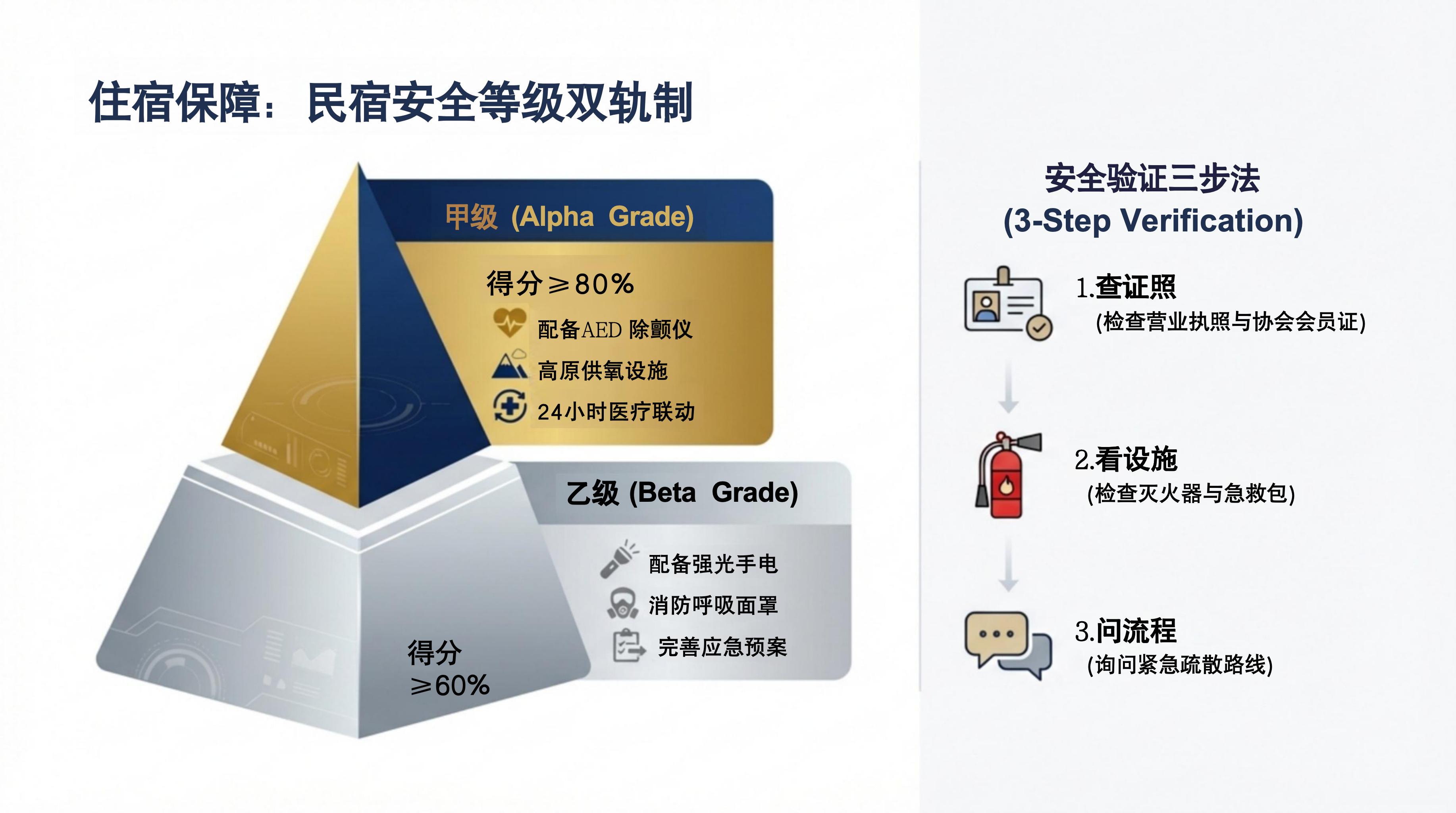 Yunnan_Travel_Safety_Strategy_2026_05.jpg Yunnan_Travel_Safety_Strategy_2026_05.jpg