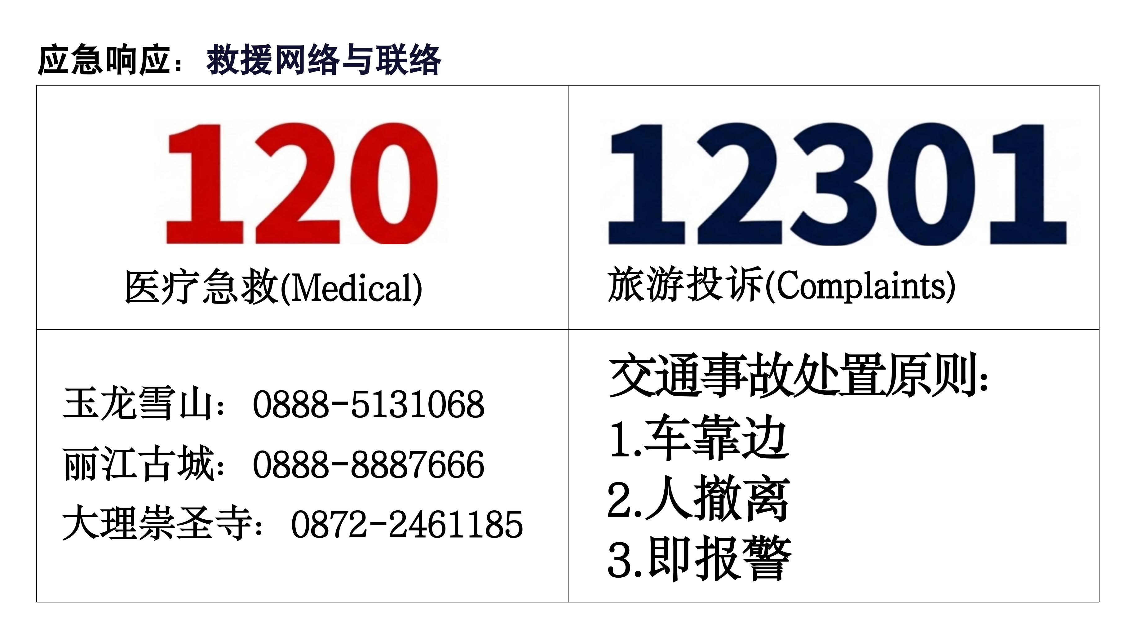 Yunnan_Travel_Safety_Strategy_2026_09.jpg Yunnan_Travel_Safety_Strategy_2026_09.jpg