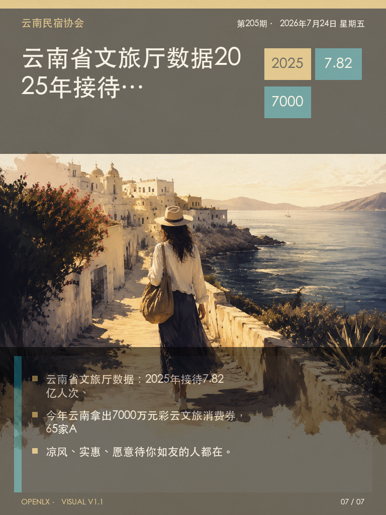 让旅行,真的像旅行:面对差评,我们不回避