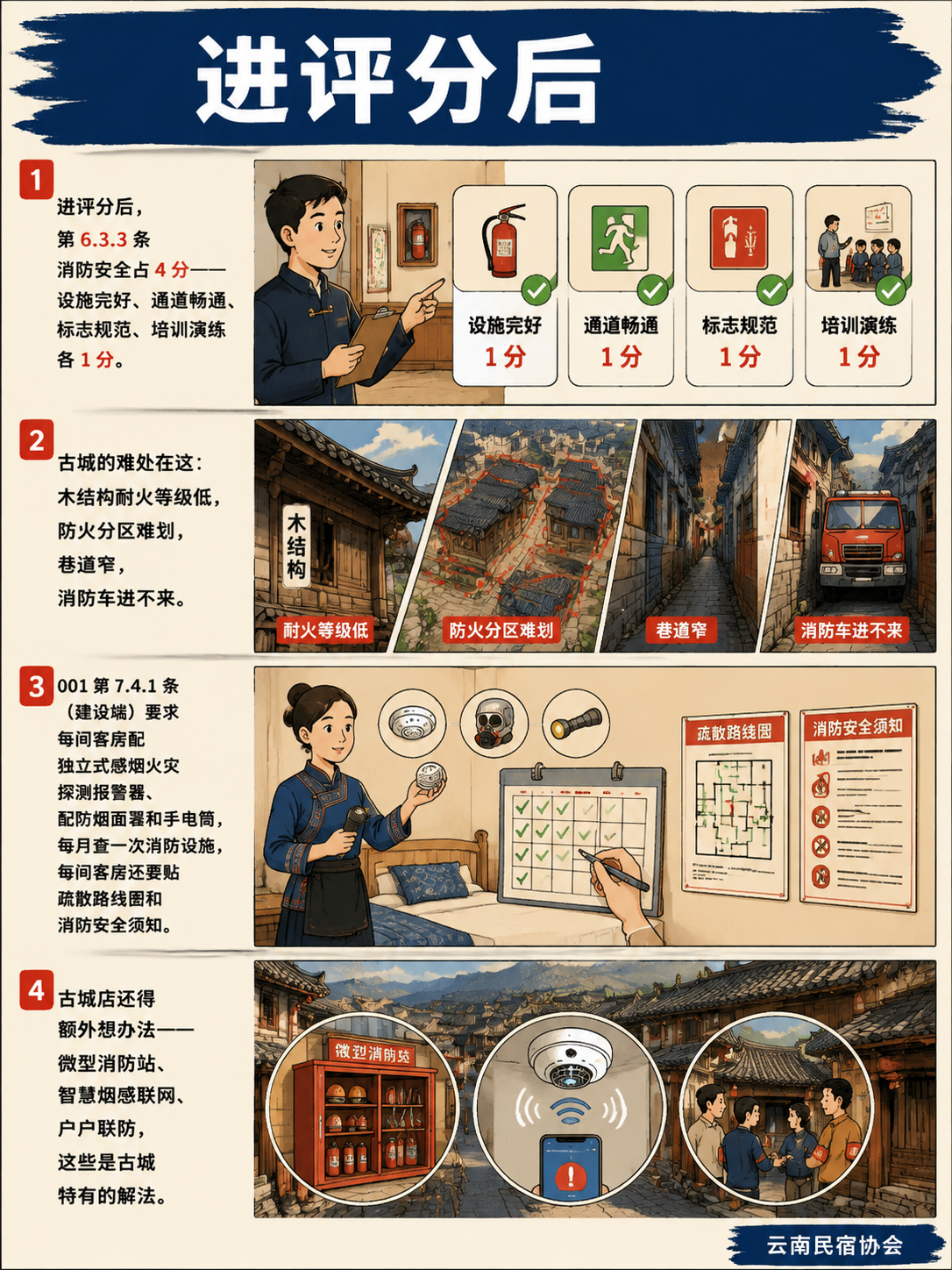 丽江古城民宿冲"旅居云南"品牌:古建筑消防、纳西院落和游客承载三道坎:游客承载:古城限流下的经营难
