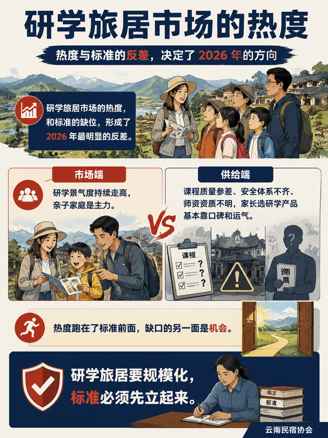 研学旅居的标准怎么立：亲子客群的服务标尺：路径一，申请资质
