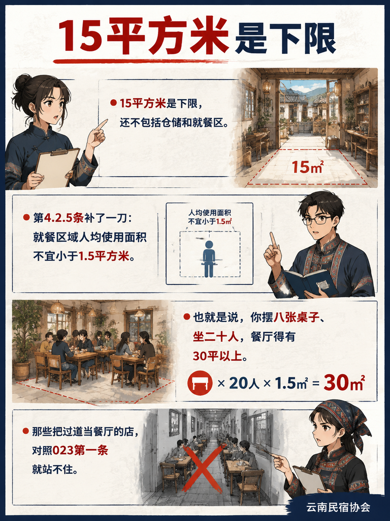一家网红民宿的后厨整改:对照T/YNMS 023,生熟分区和留样到底怎么落:过敏原标识:八类致敏物必须标