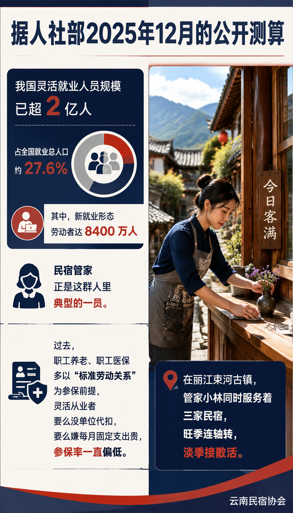 灵活就业的民宿管家,社保到底怎么缴:异地参保 checklist:满中国跑的管家怎么落地