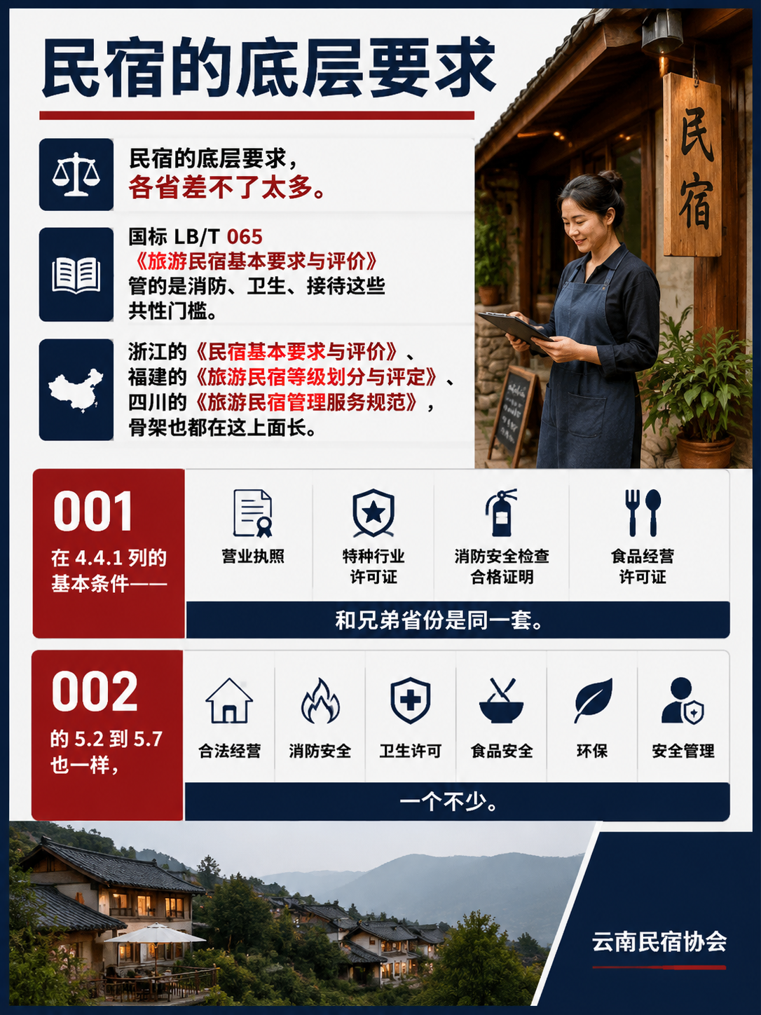 对标浙江福建四川:云南民宿标准"先进"在哪:二、001 的"旅居"定位,把客群从过客变成住客