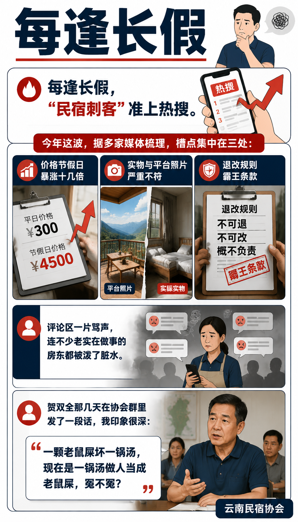 "民宿刺客"上热搜后,行业自己动手立标准:标准要有人盯,不能写完锁抽屉
