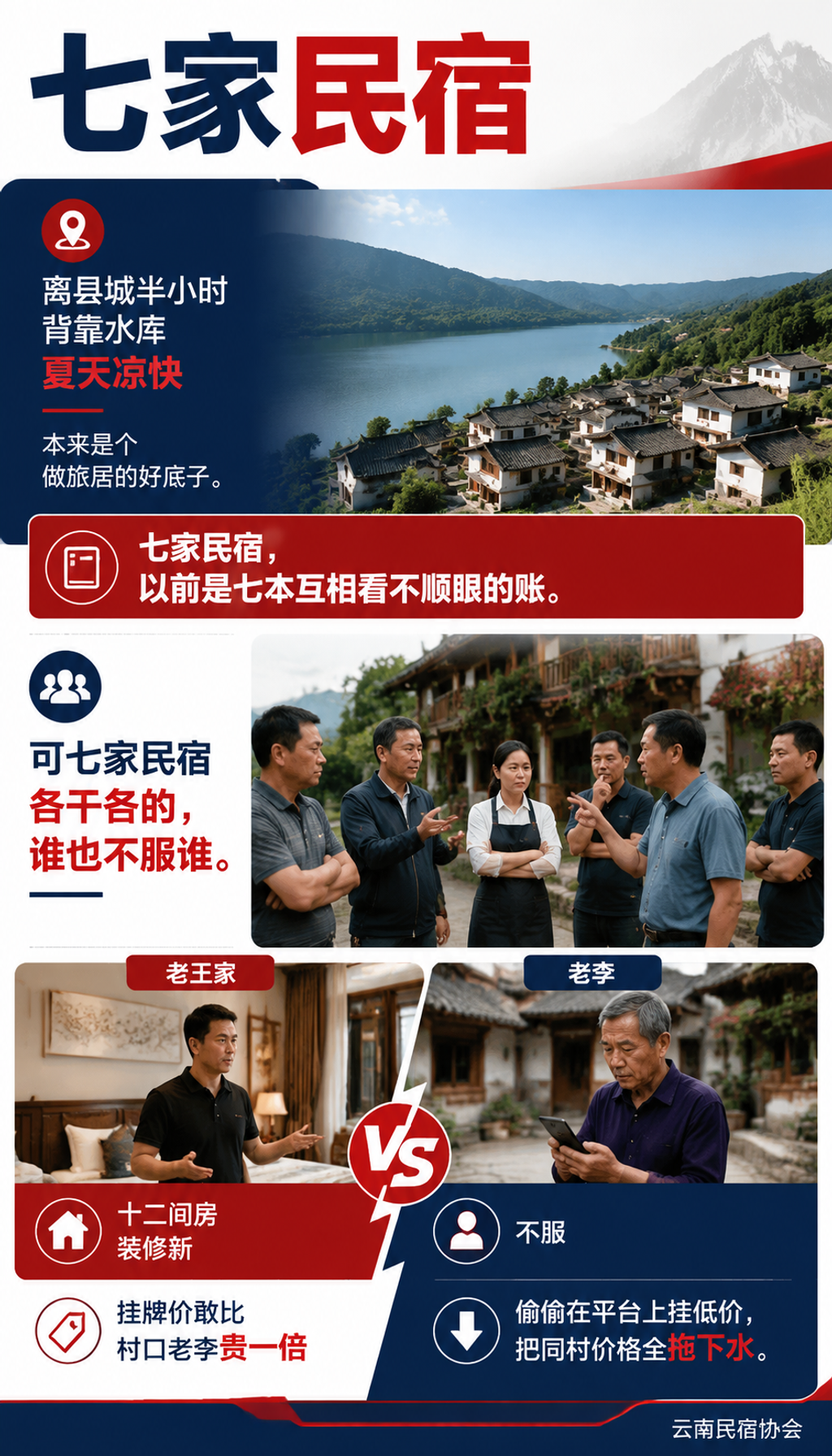 一个村 7 家民宿抱团:统一标准后整村入住率涨了 25%:七家民宿,以前是七本互相看不顺眼的账