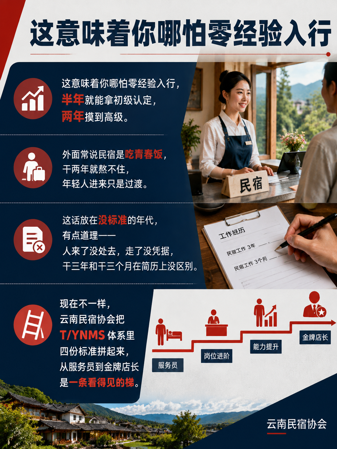 民宿职业考证阶梯：从服务员到金牌店长，四份标准画出一条路：四、第四级：金牌店长，007 的终点站