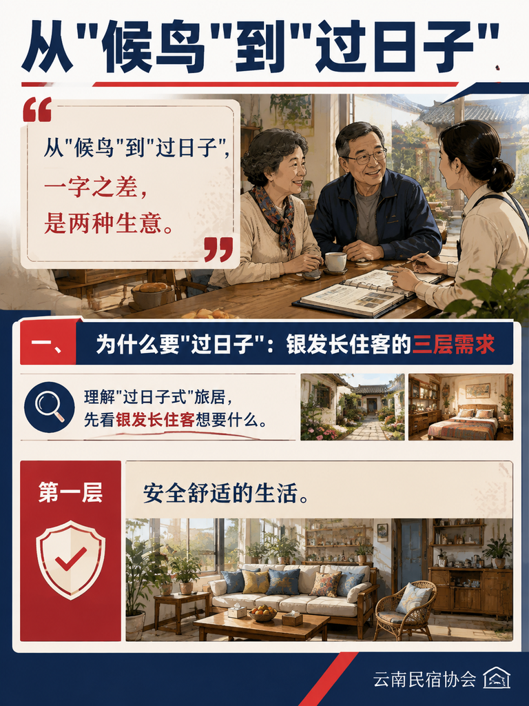 "换个地方过日子":旅居养老热潮下,民宿怎么接住银发长住客?:三、"换个地方过日子"释放了什么:民宿经济的新增长点