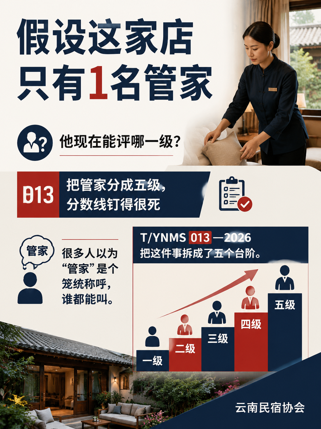 某大理白族院子做管家能力体检:对照T/YNMS 013,一个管家能评到哪一级:证书长什么样:编号里藏着等级和年份
