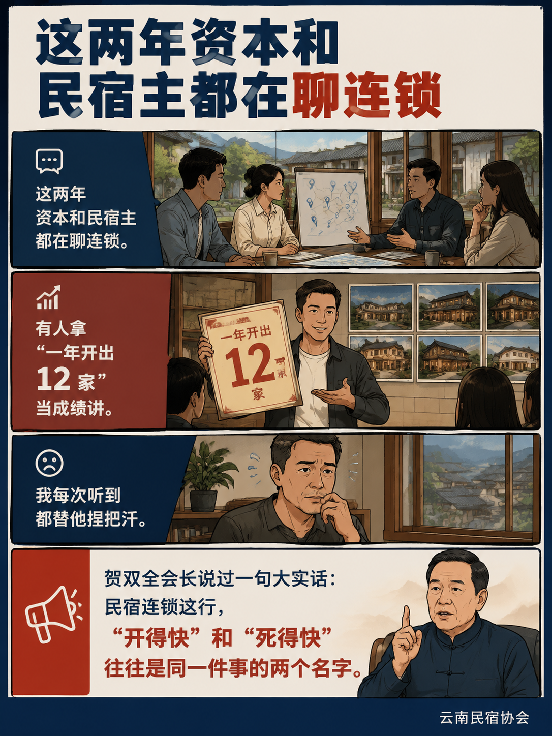 连锁加盟前先过 4 道标准关:别让"开得快"变成"死得快":还有一道隐形的关:加盟方自己得合格