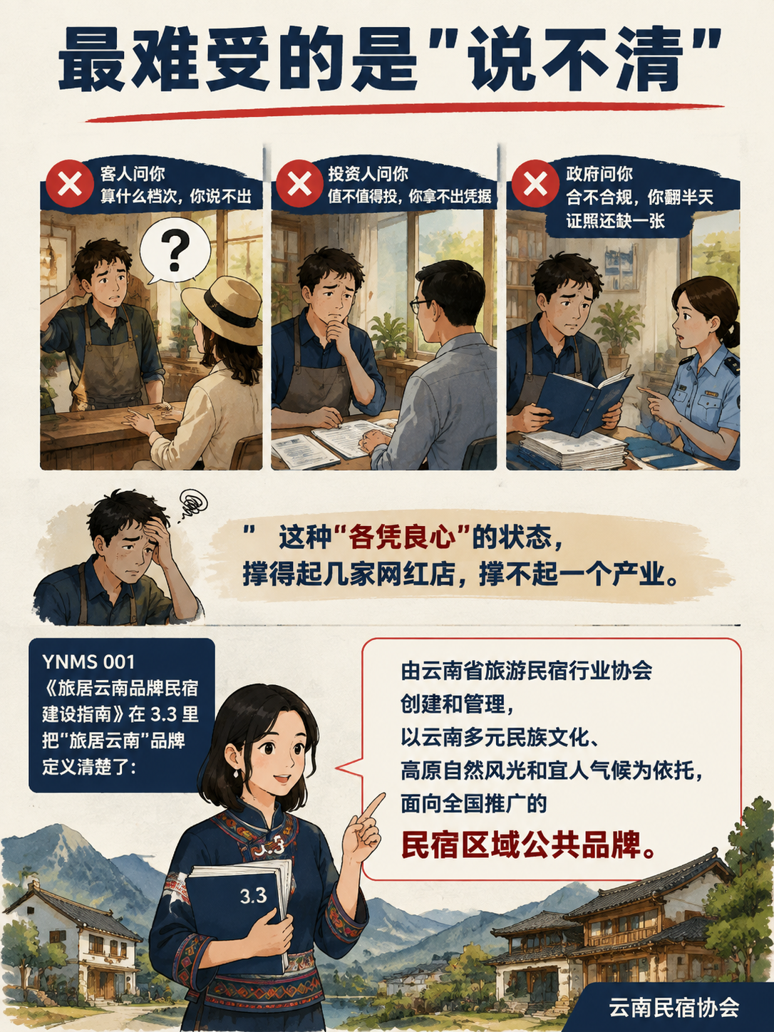 24 项标准齐发:云南民宿从"野蛮生长"到"有标可依":四、对连锁品牌:标准是把规模变成体系的螺丝刀