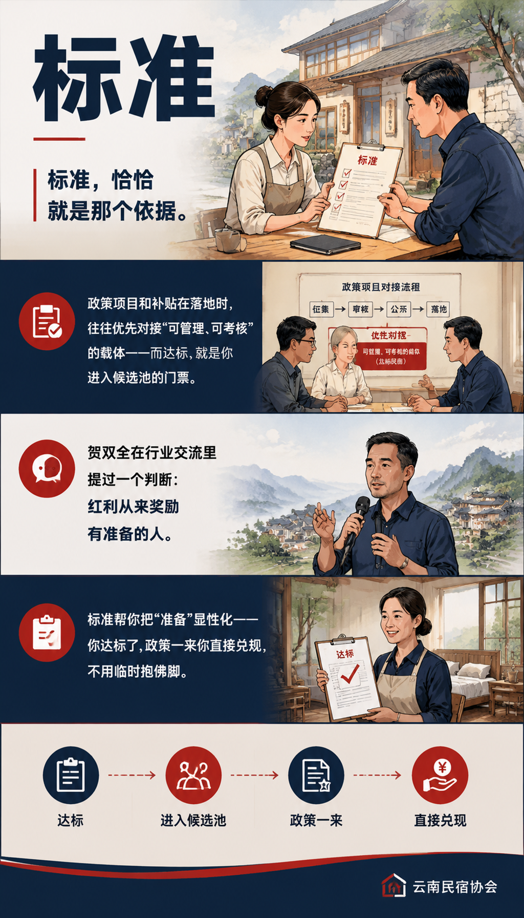 标准不是门槛是门票:达标后政府项目、补贴怎么接:002 的"不予受理"四个字,就是门票的闸口