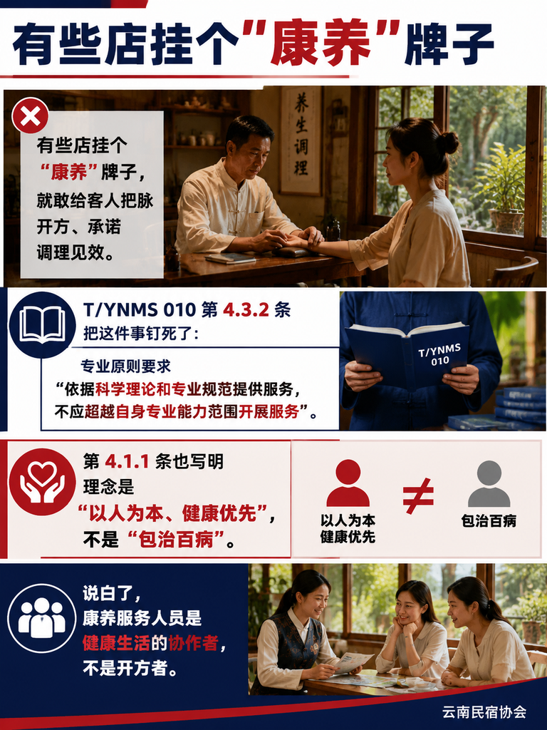 康养旅居服务人员规范:哪些事该做,哪些事碰都不能碰:入住 24 小时:第一份健康档案就这么建起来