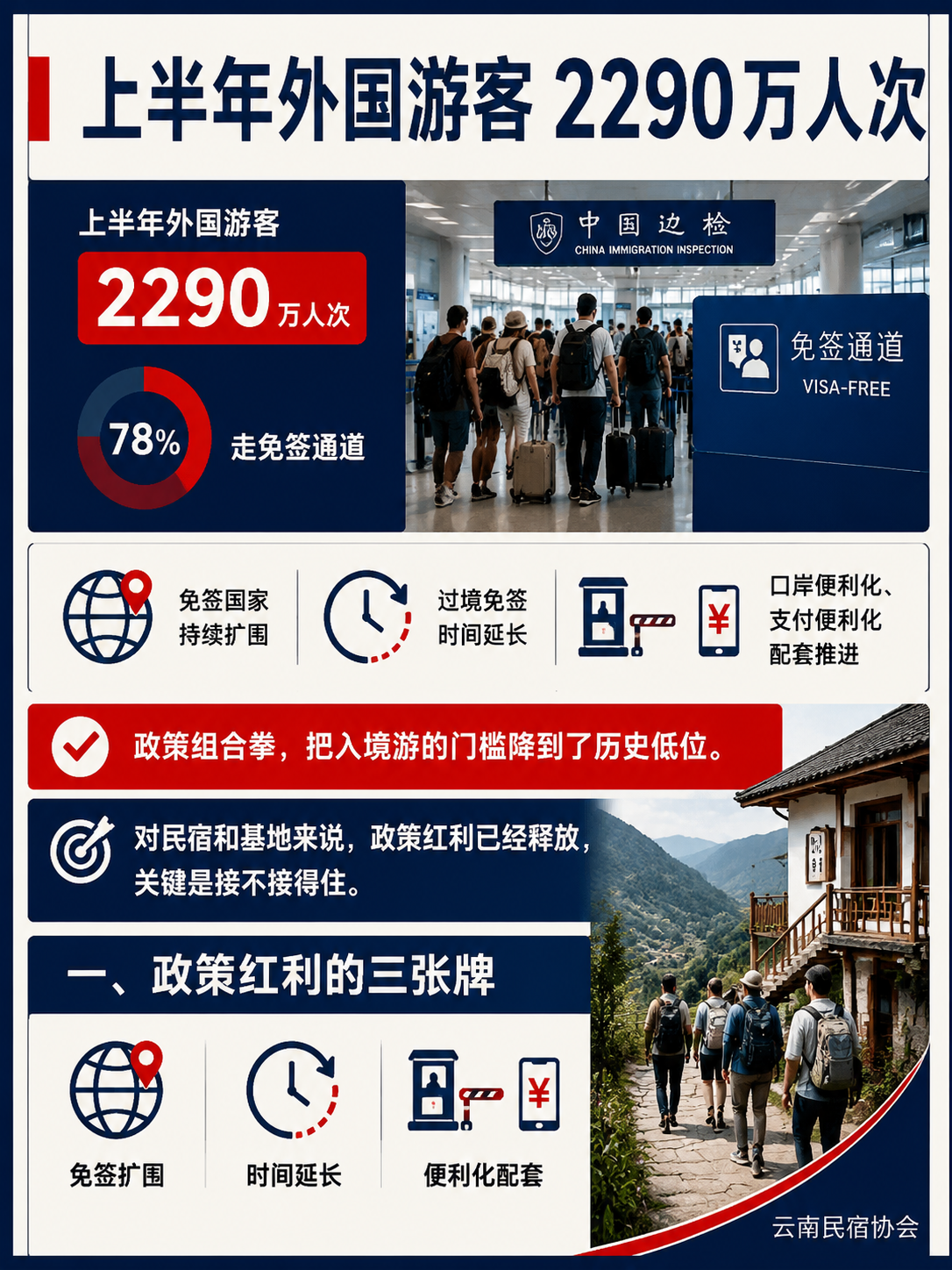 免签扩围、口岸便利:入境游政策红利,民宿怎么接?:一、政策红利的三张牌