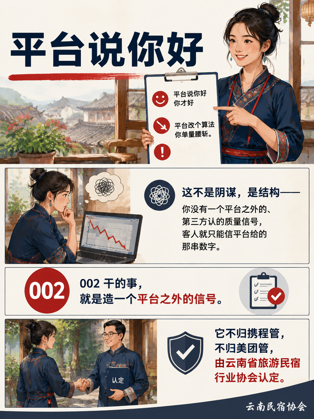 标准就是民宿主的"反垄断"底气:四、品牌建设 10 分,是把"私域"写进评分