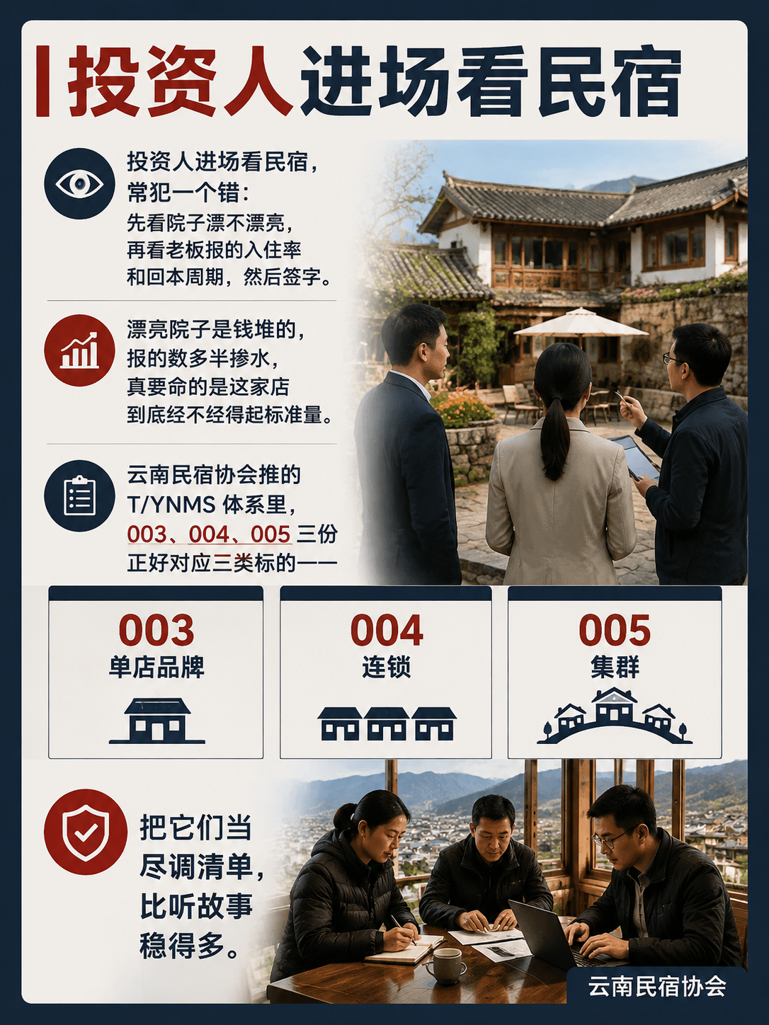 投资人尽调用标准:拿三份 T/YNMS 标准给民宿项目体检:导语