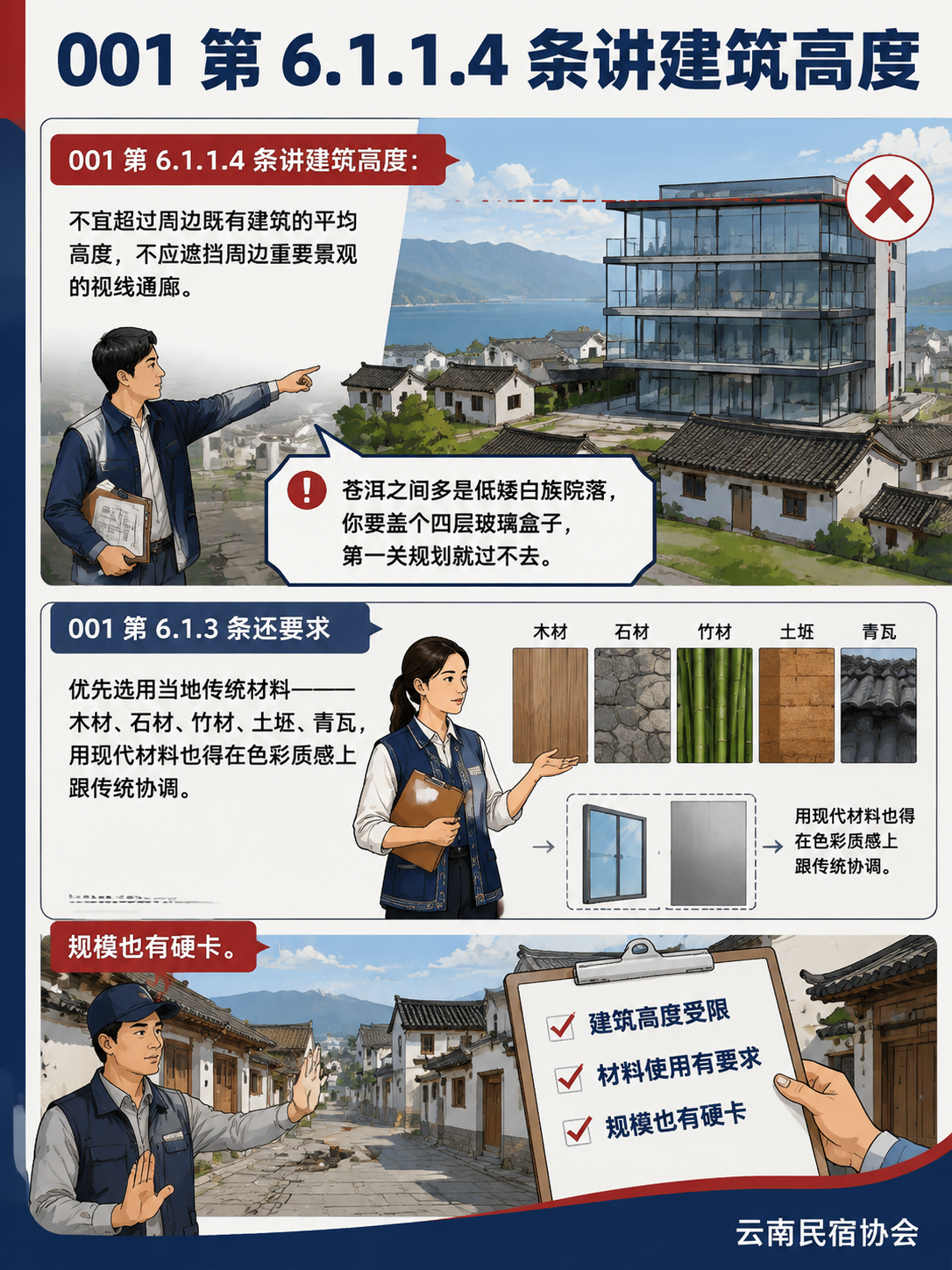 大理苍洱间民宿怎么落地"旅居云南"：白族院子、洱海规矩和本地人用工：淡旺季用工：1:0.5 的比例怎么填