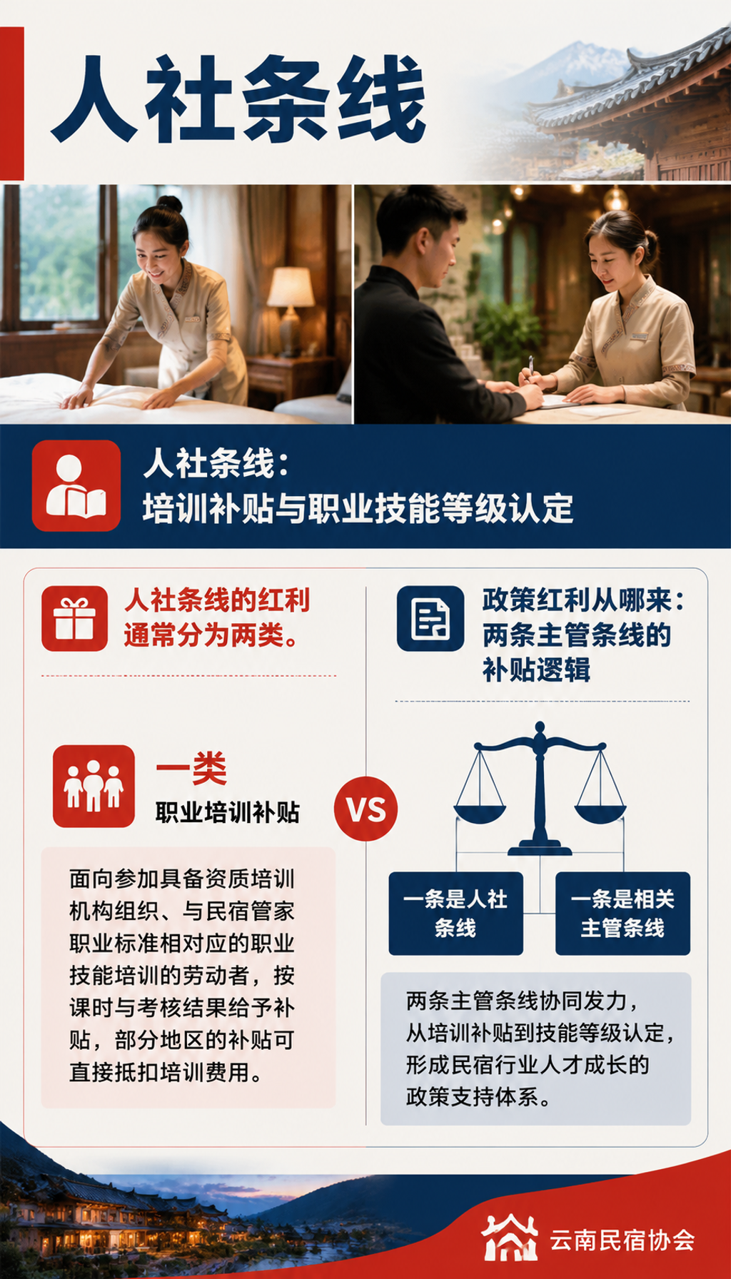 民宿管家能领哪些政策红利:人社与文旅培训补贴申报实操:申报路径实操(分步骤)