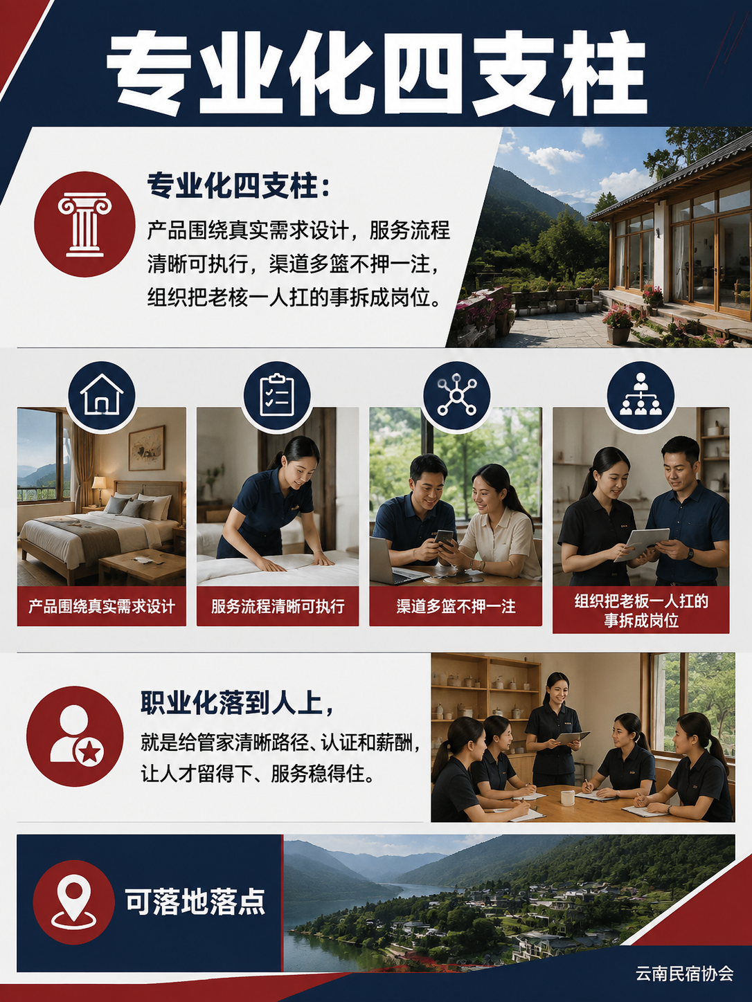 下半场拼专业不拼装修:导语