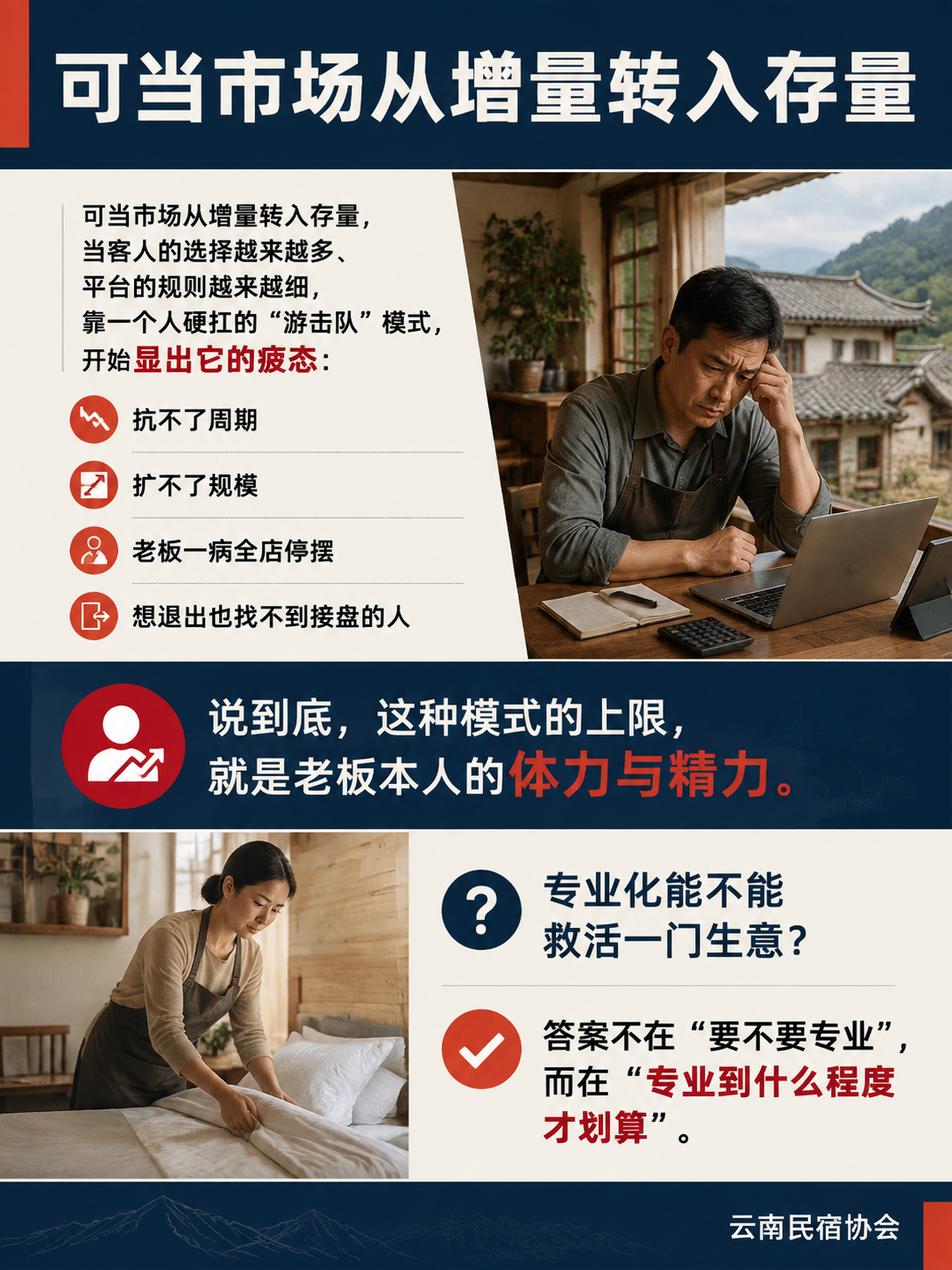 从"游击队"到"正规军"：民宿专业化能不能救活一门生意？：导语