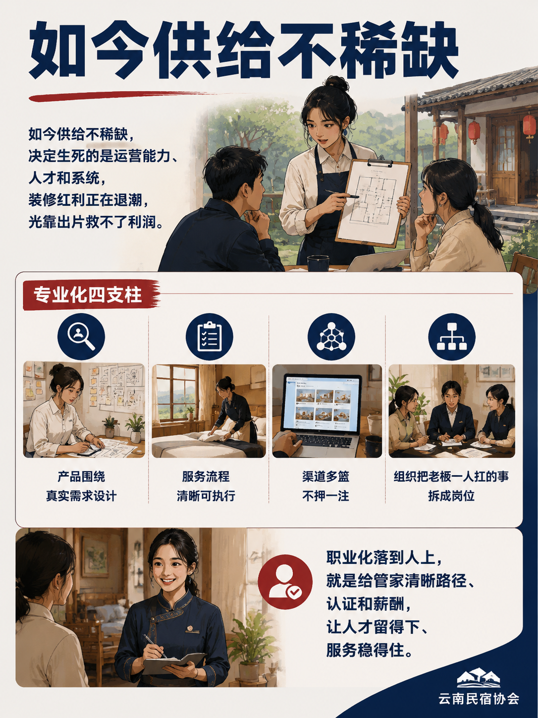 下半场拼专业不拼装修:可落地落点
