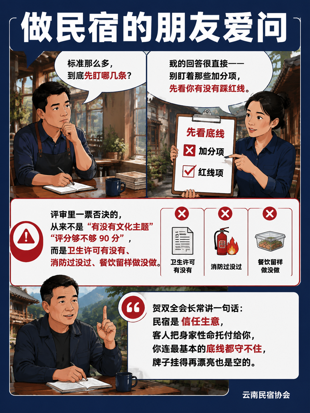 民宿主最容易踩的 8 条标准红线:照着自查,别等被摘牌才后悔:红线八(适老):紧急呼叫按钮装床头、装卫生间,系统 24 小时在线