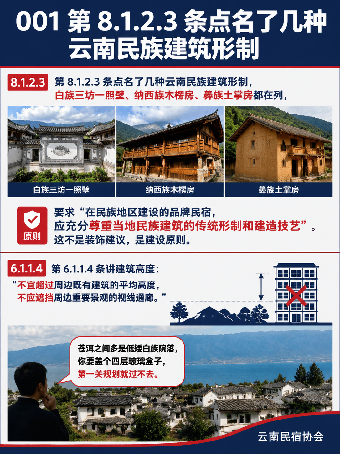 大理苍洱间民宿怎么落地"旅居云南"：白族院子、洱海规矩和本地人用工：环湖环境约束：洱海边上不能任性排