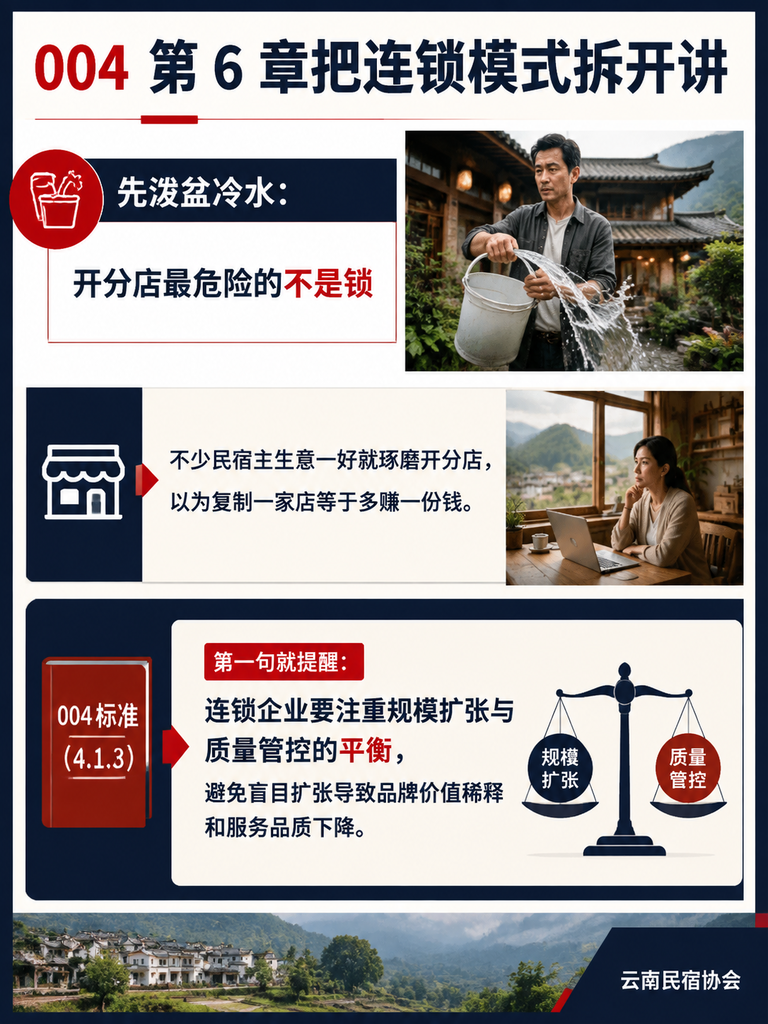 想开分店?004 品牌民宿连锁标准划出的管理红线:管理标准化:制度不能各写各的