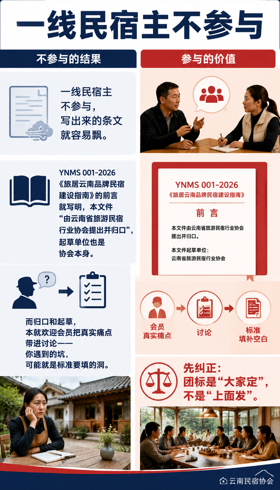 标准怎么申报?一份民宿参与团体标准建设的实操清单:第 6 章"禁止事项",有三条,每一条都值得民宿主和参与者贴在墙上: