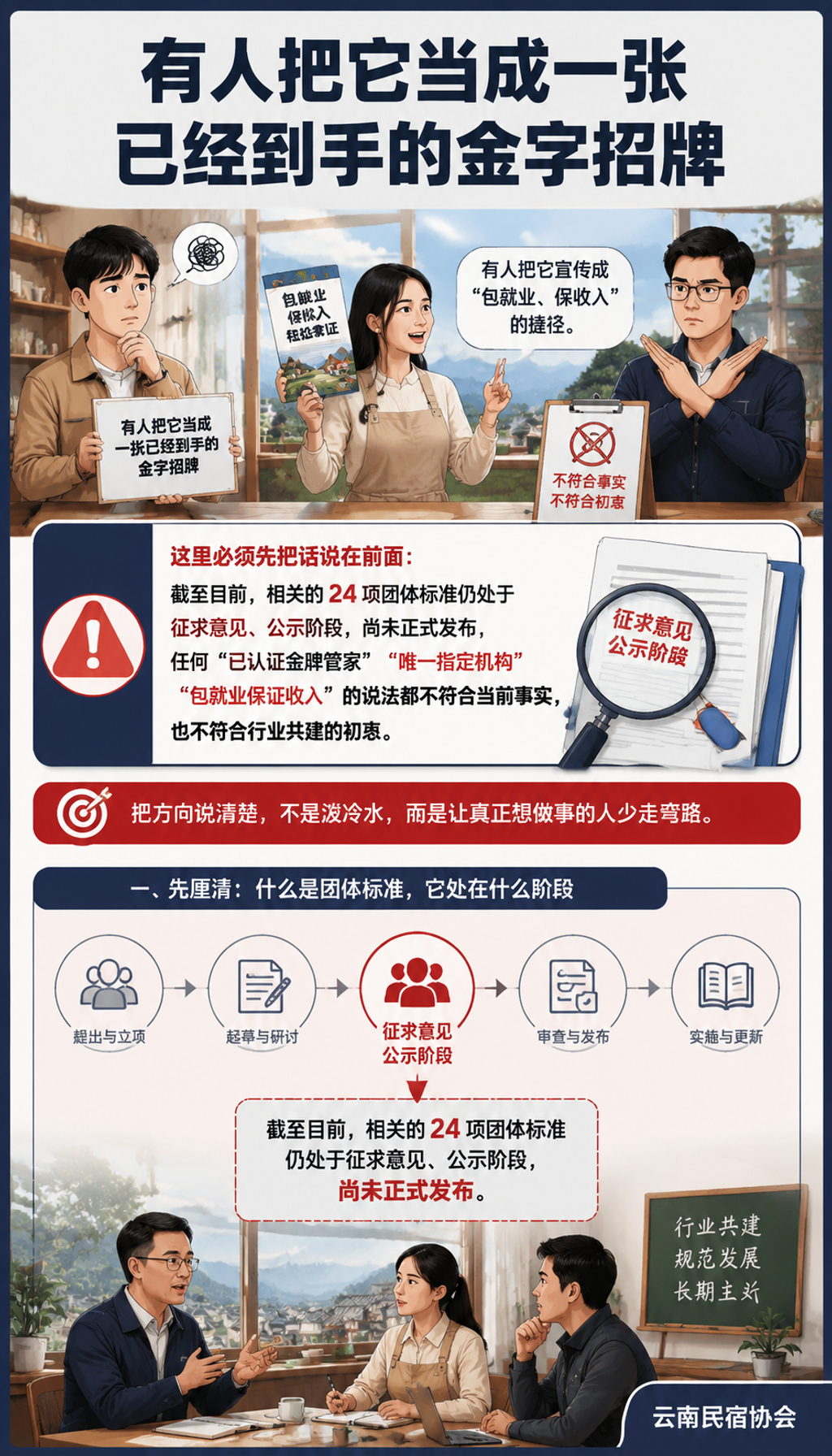 “小菌主金牌民宿管家”方向怎么落地:团体标准征求意见期的合规参与路径:可执行建议