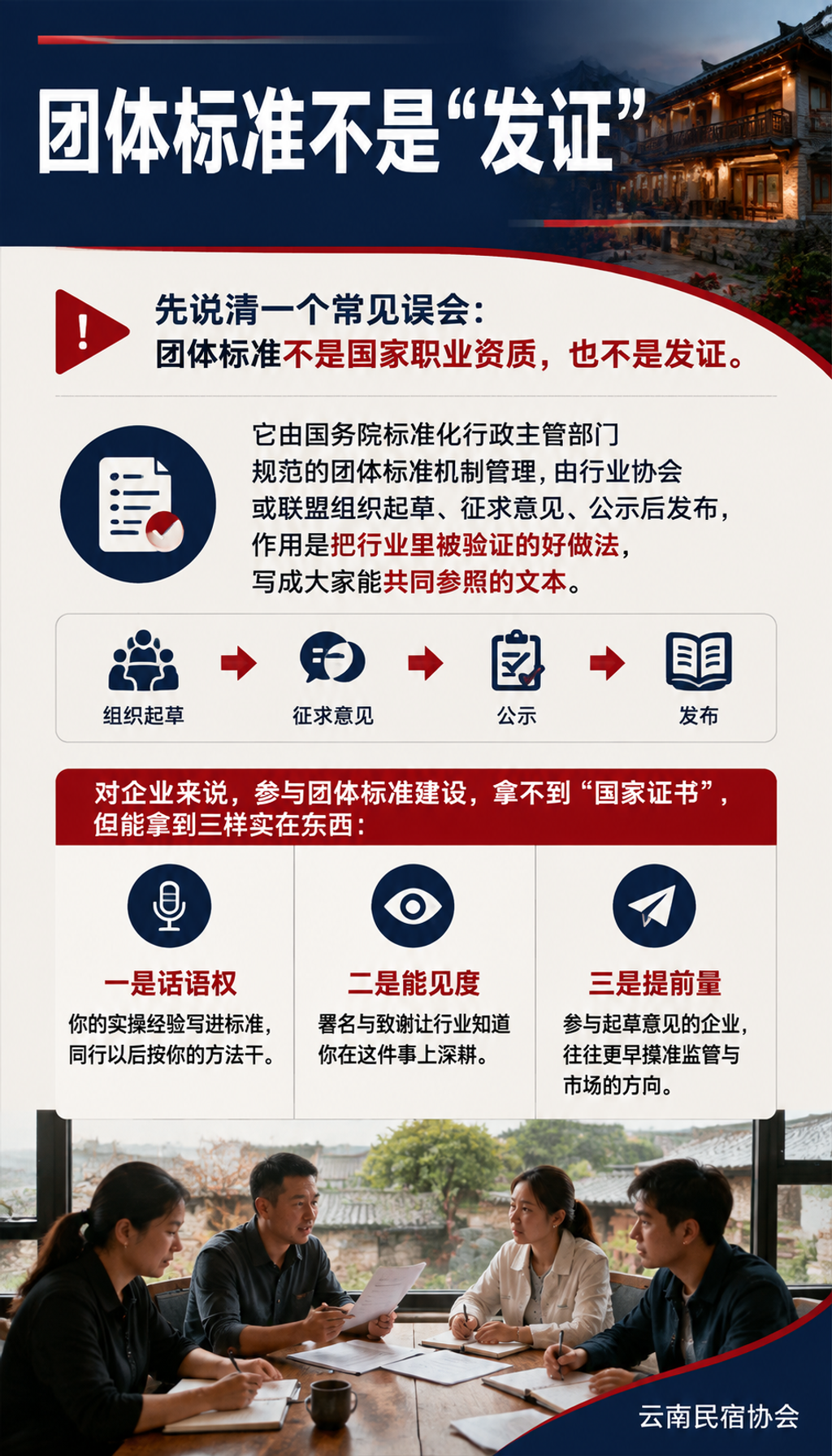 民宿管家团体标准怎么共建:企业参与标准征求意见的操作步骤:团体标准不是“发证”,是行业共创