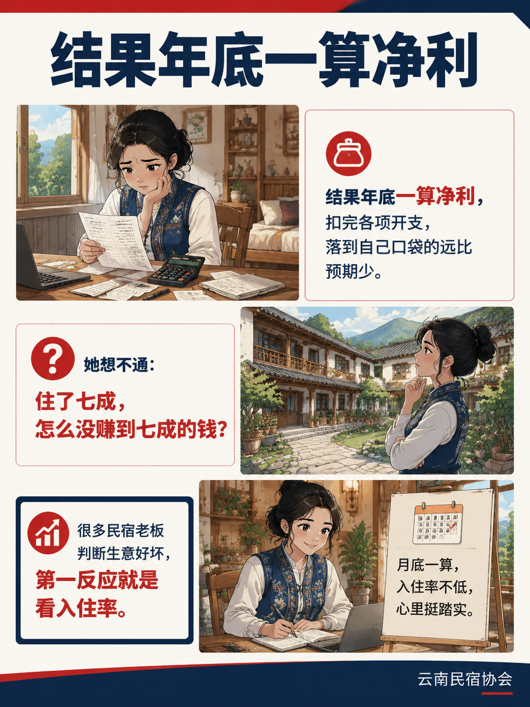 客流回来了,利润却没回来:单店盈利这笔账该怎么重算?:算清账之后做什么
