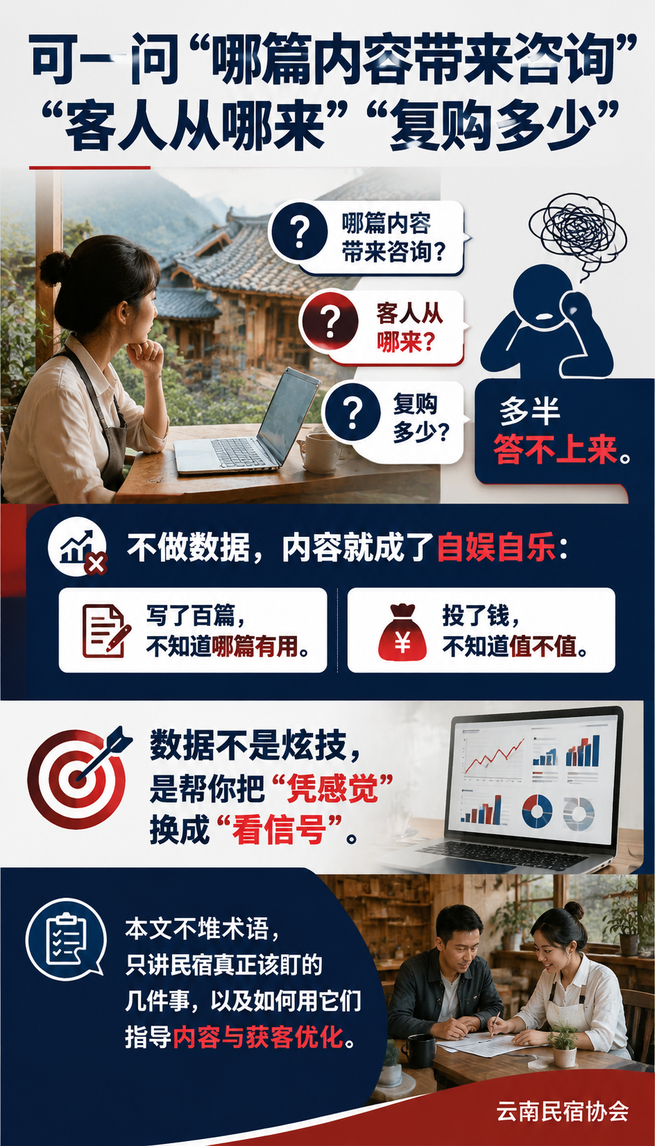 民宿数据怎么看:用运营指标指导内容与优化:转化漏斗:从看到住