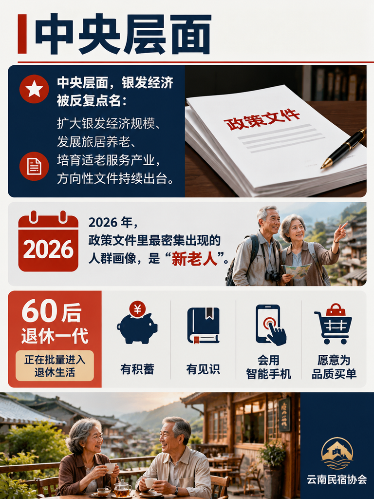 2026 银发旅居政策密集落地:各省都在抢"新老人",红利怎么接?:四、给民宿主的行动清单:五件事现在能做