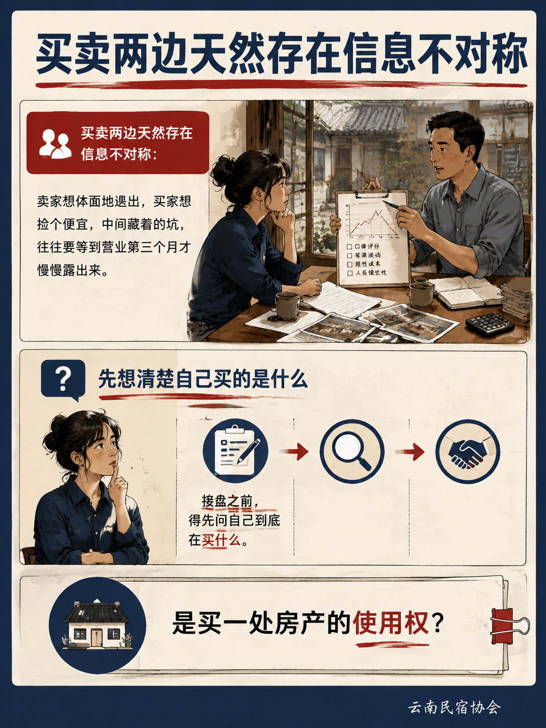 接盘一家民宿,你买的是房产、流量,还是一个填不满的坑?:隐性债务比明面价格更贵