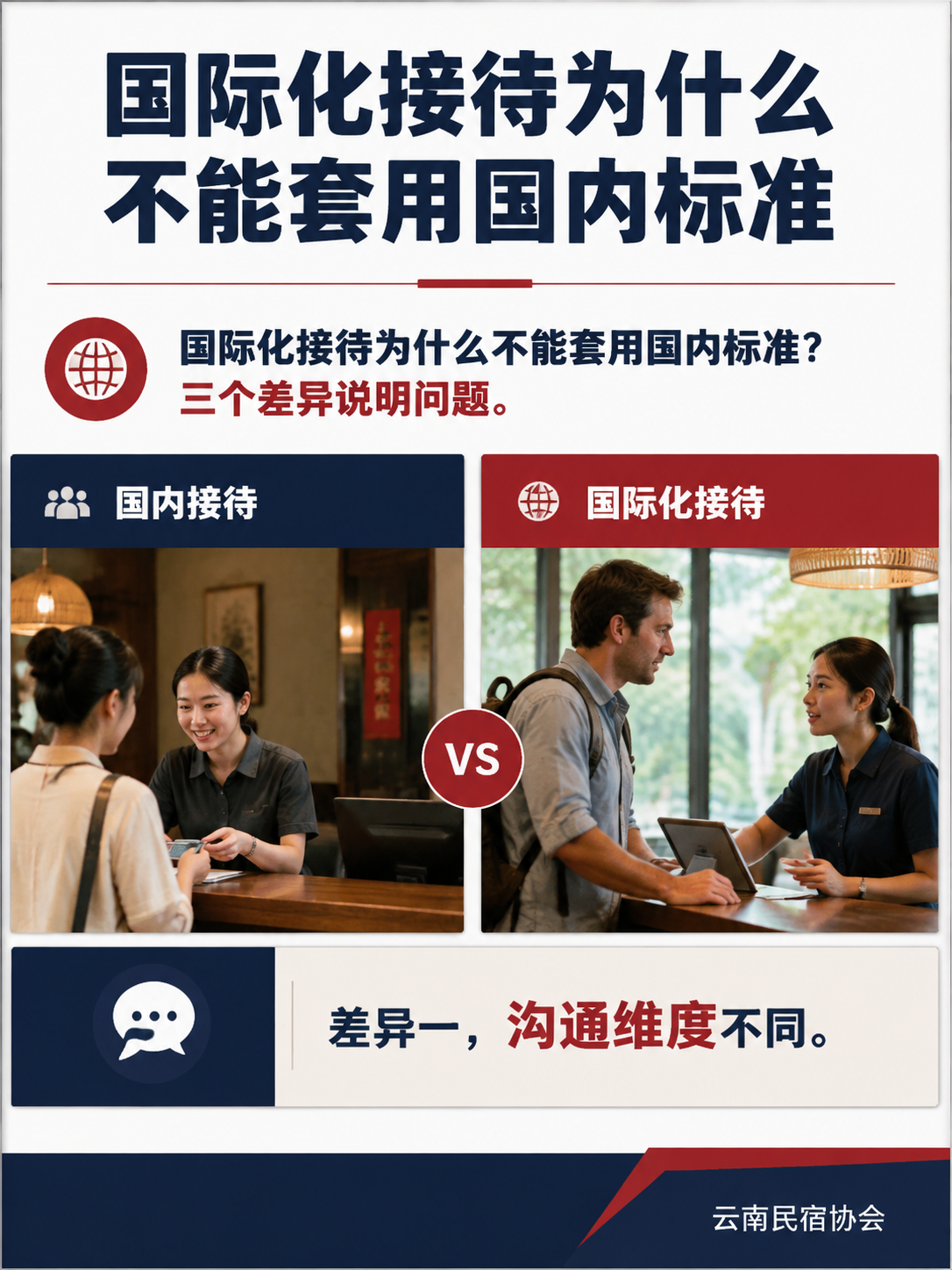 入境客群的服务标尺:国际化接待的标准怎么立?:四、给民宿的落地建议:三步起步