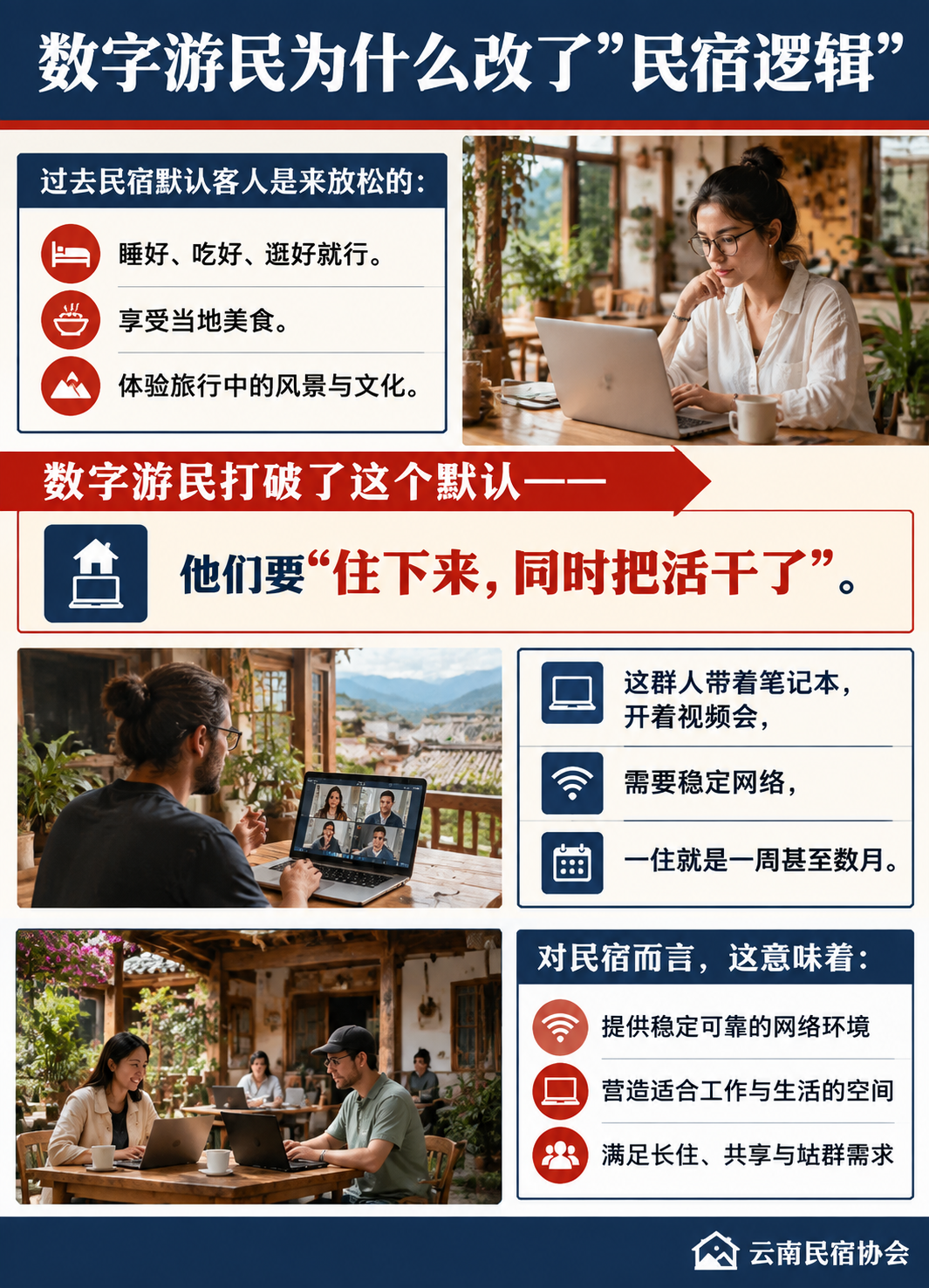 数字游民友好标准:电源、网络、共享工位成了新门槛:数字游民为什么改了"民宿逻辑"