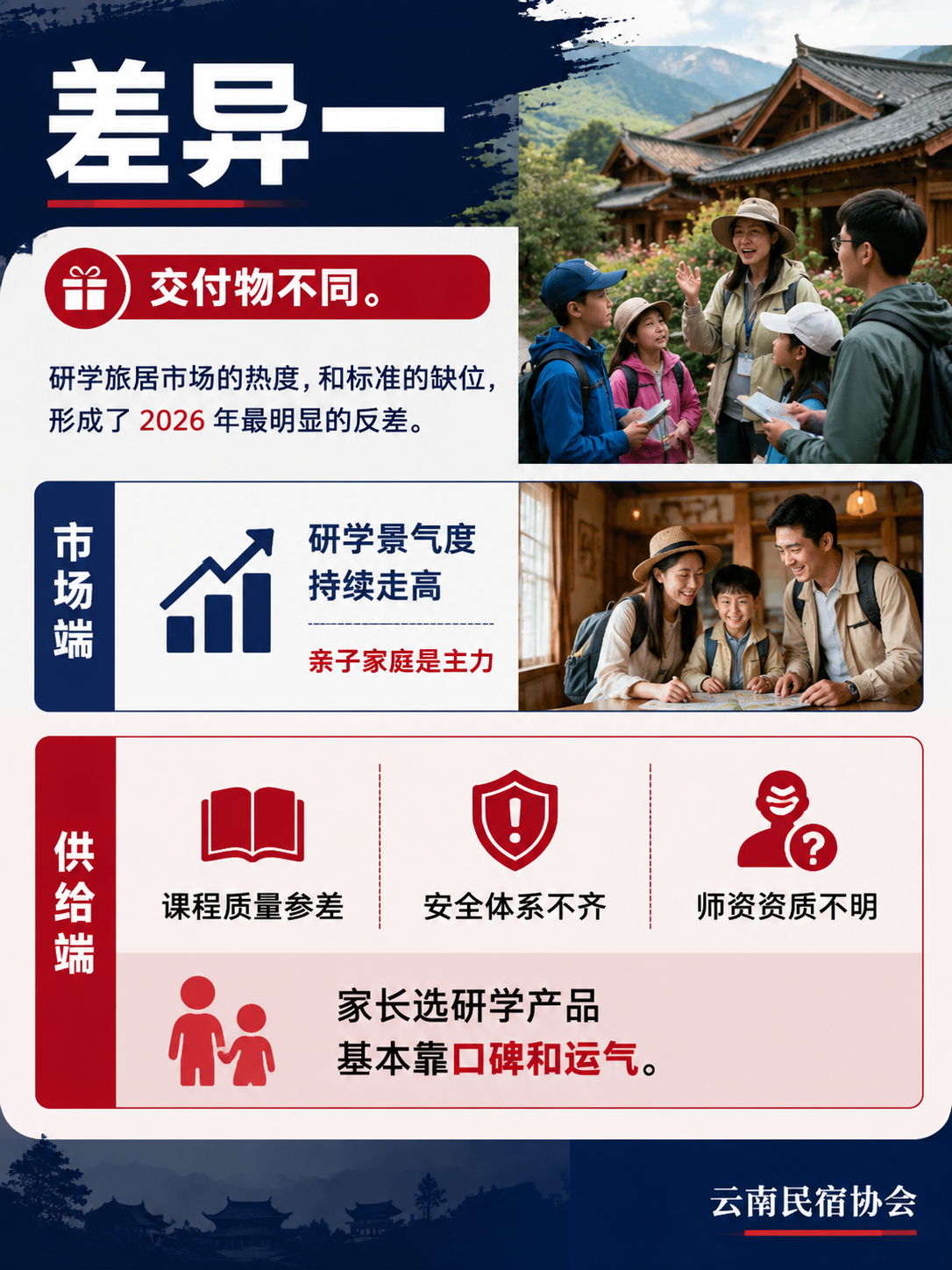 研学旅居的标准怎么立：亲子客群的服务标尺：五、标准落地的检查表：五个环节怎么查
