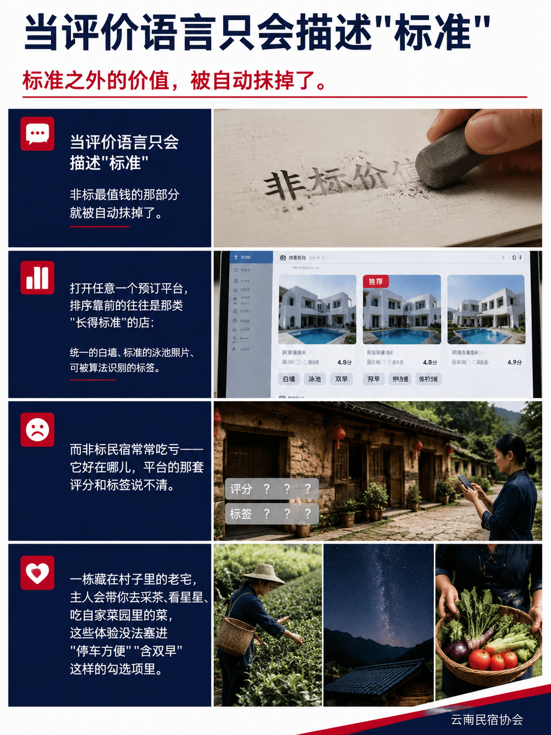 好民宿难被平台"看懂"：非标市场如何走出评价困境？：说到底，非标市场走出评价困境，靠的不是民宿去削足适履变成…