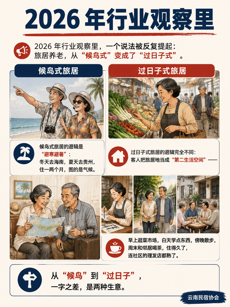 "换个地方过日子":旅居养老热潮下,民宿怎么接住银发长住客?:六、长住基地的运营细节:把日子做扎实